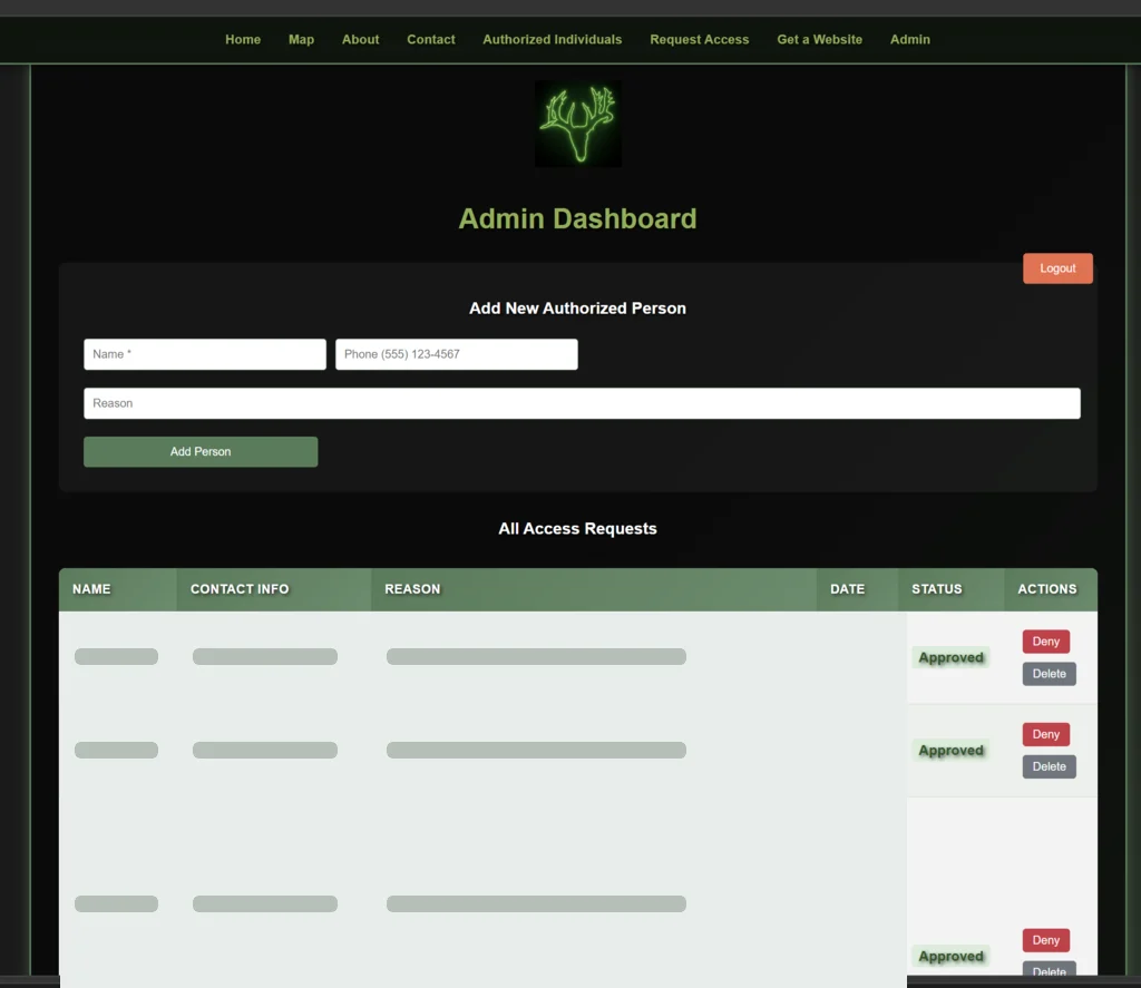Example owner dashboard with visitor names, contact details, messages, and dates redacted.